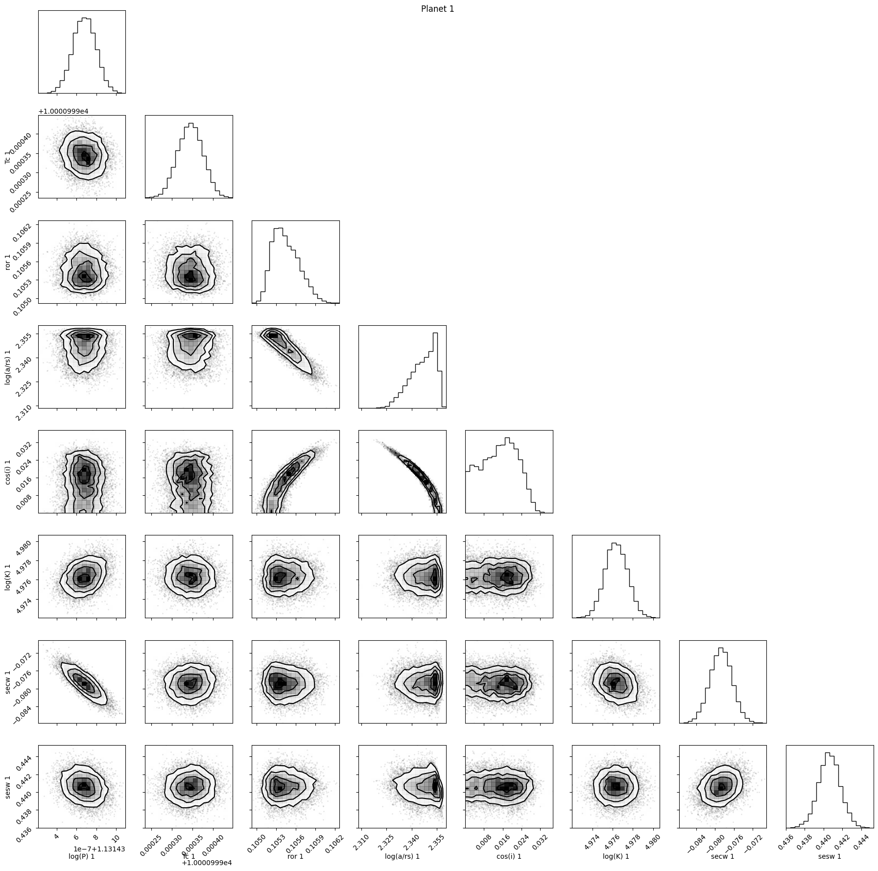 _images/quickstart_13_8.png